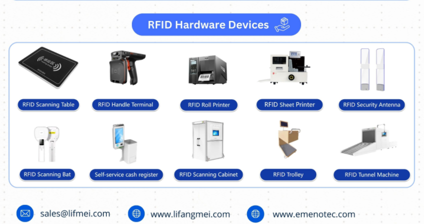 Ano ang RFID (Radio Frequency Identification)?